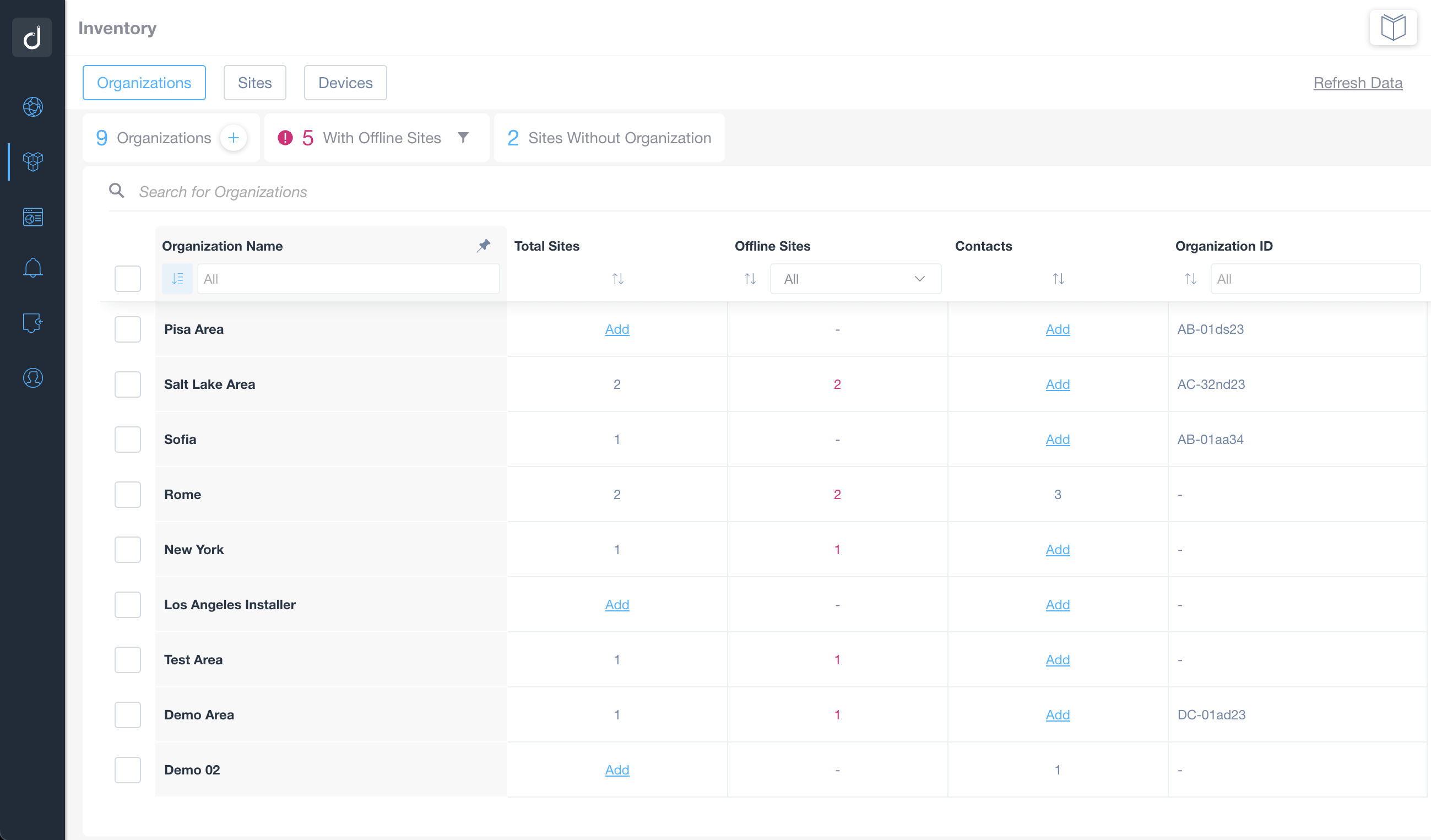 Inventory Organizations