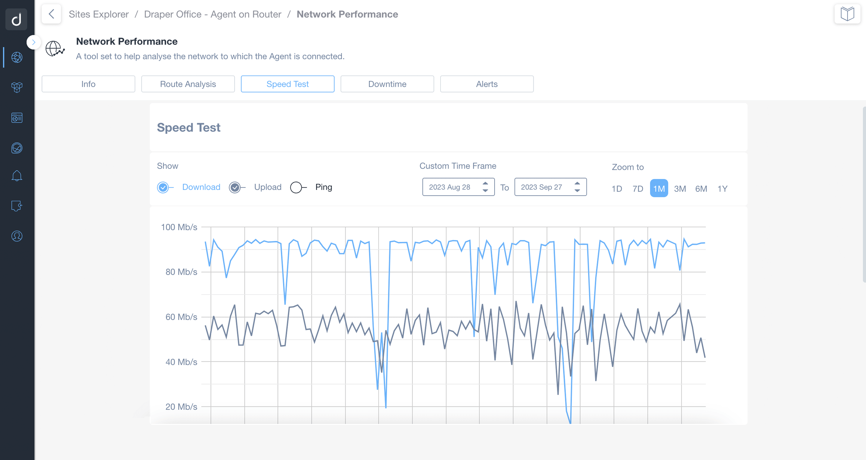 Network Speed Test