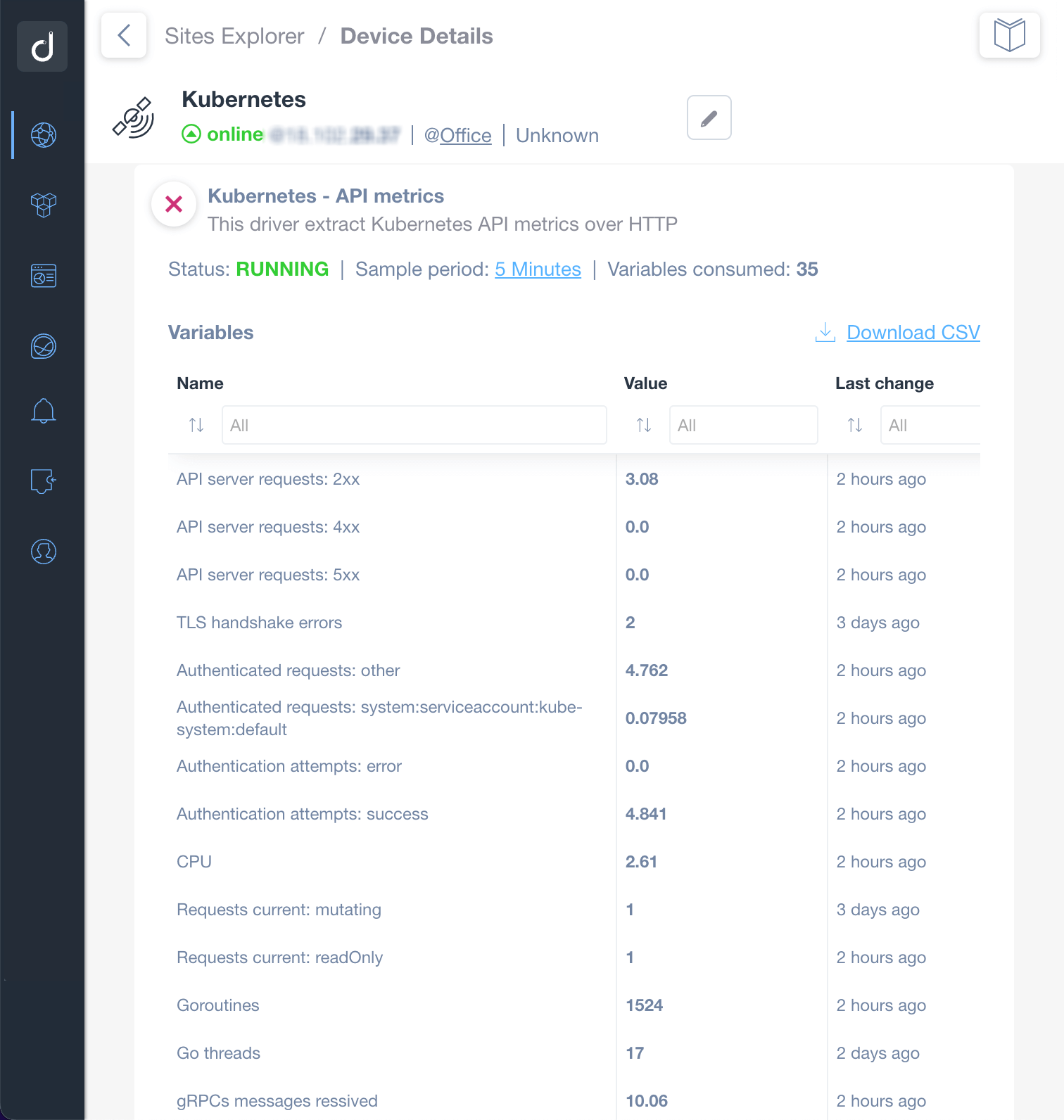 Monitoring Containers