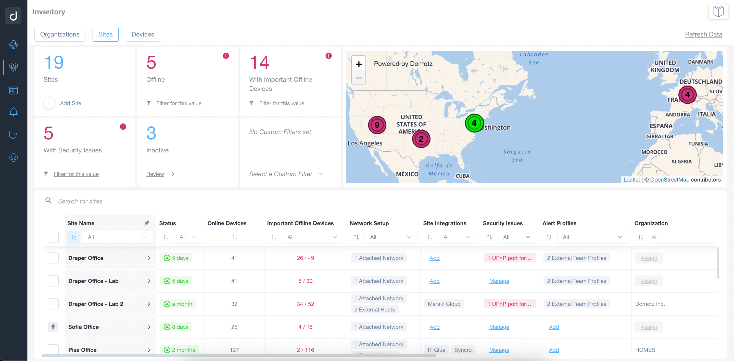 Inventory Dashboard