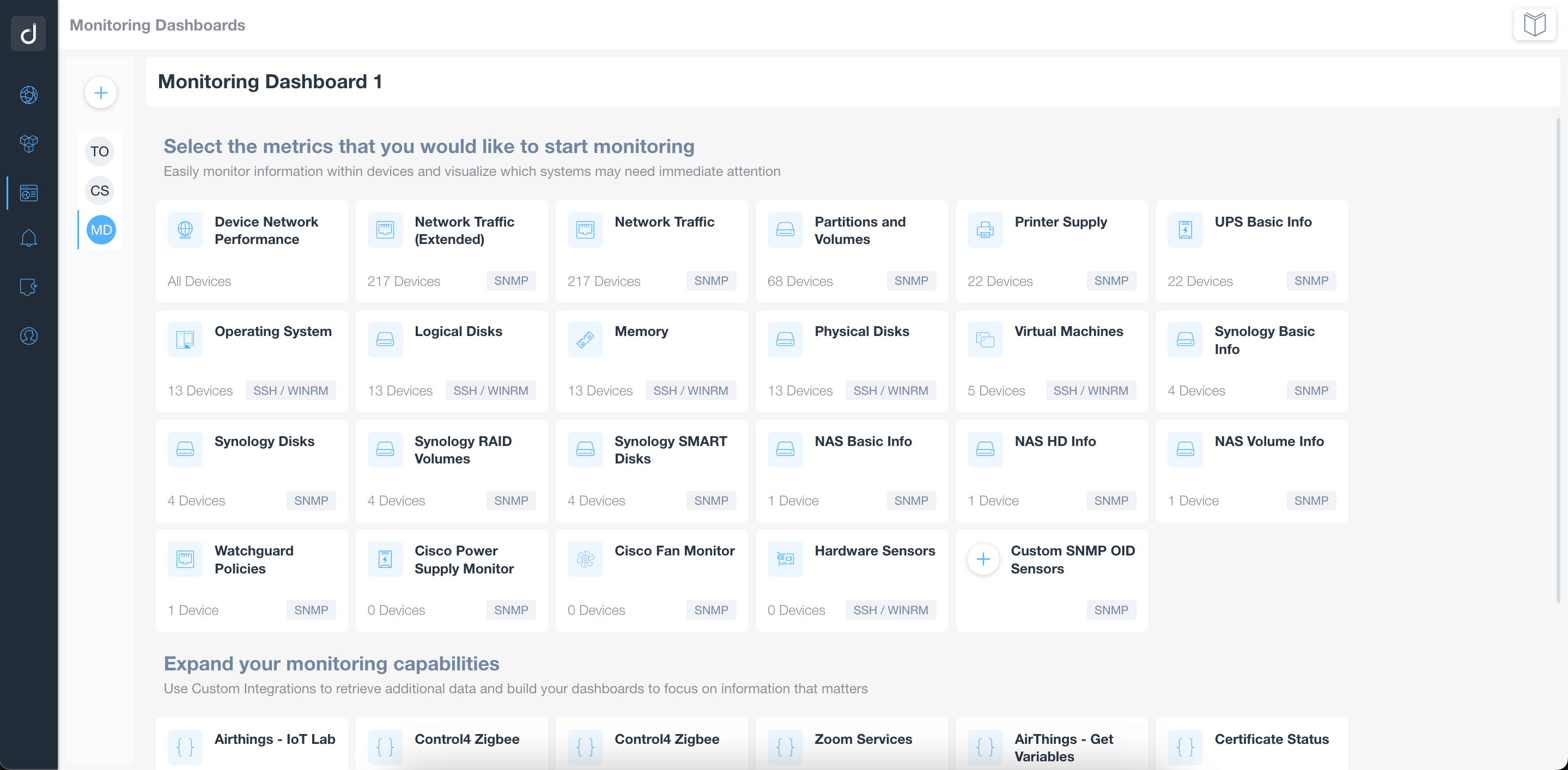 Monitoring Dashboards Creation