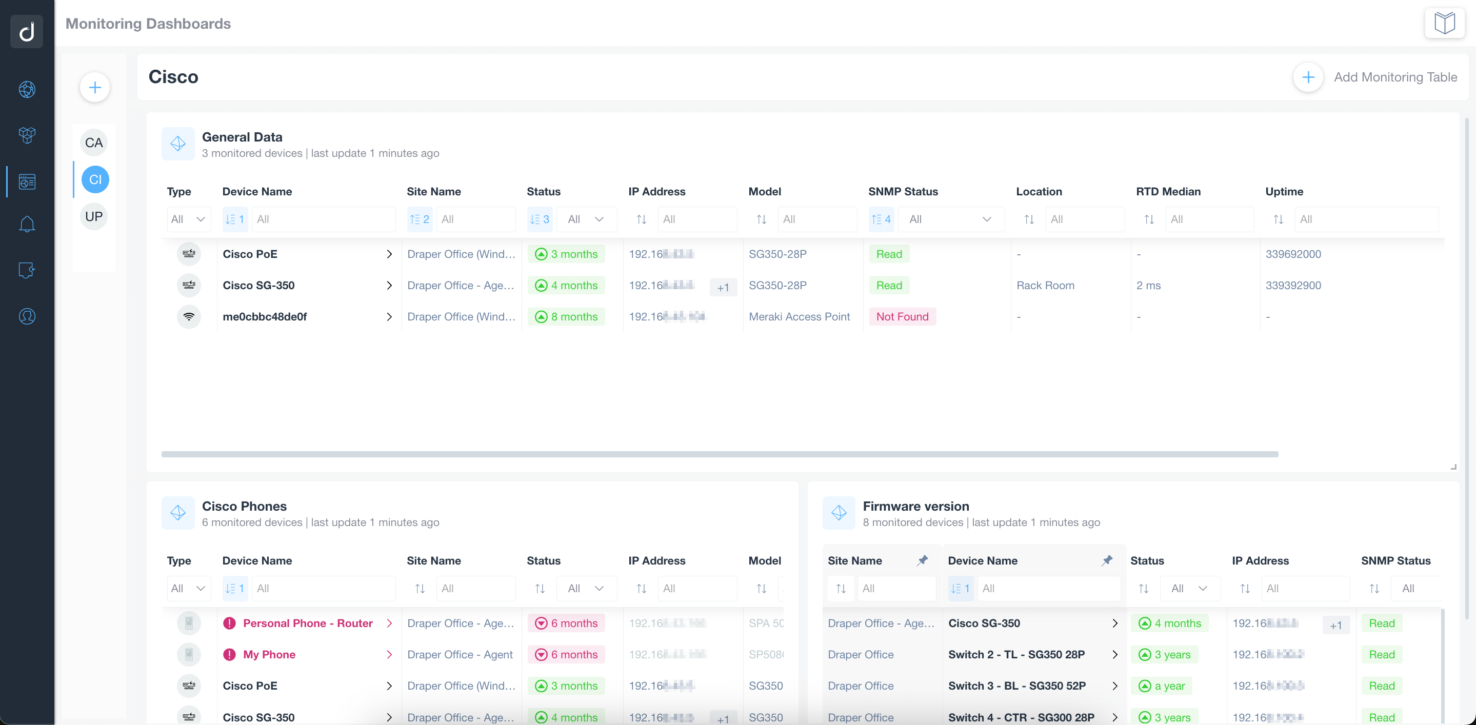 First Monitoring Dashboards