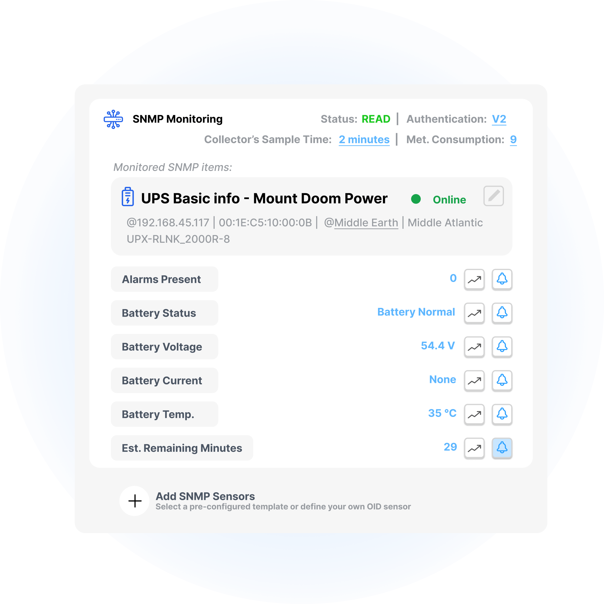Monitoring Feature