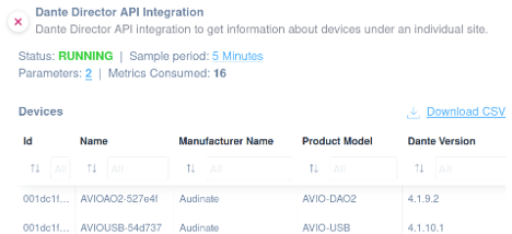 Dante Director Device Status 1