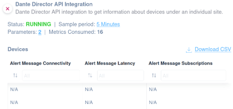 Dante Director Device Status 4