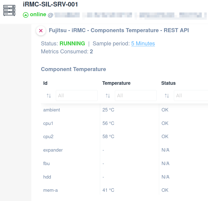 Fujitsu iRMC Components’ Temperature