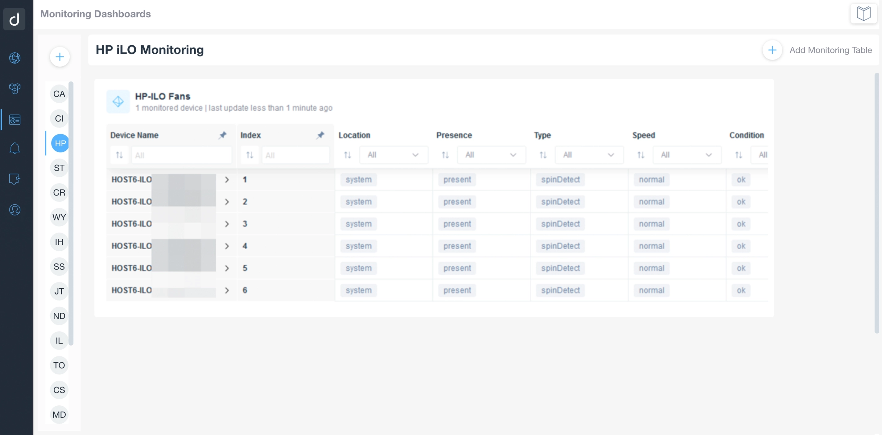 HPE iLO pre-configured Fans SNMP Template