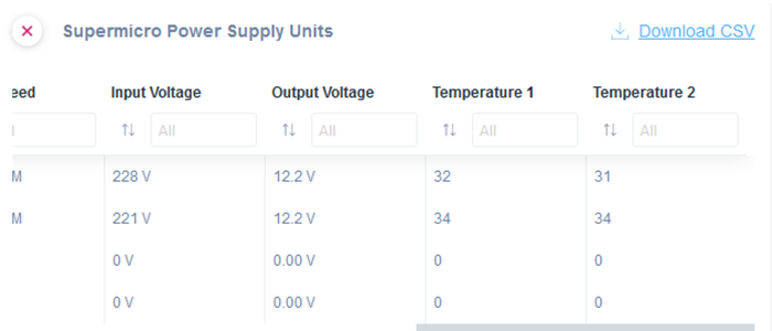 Supermicro: Power Supply Units 2