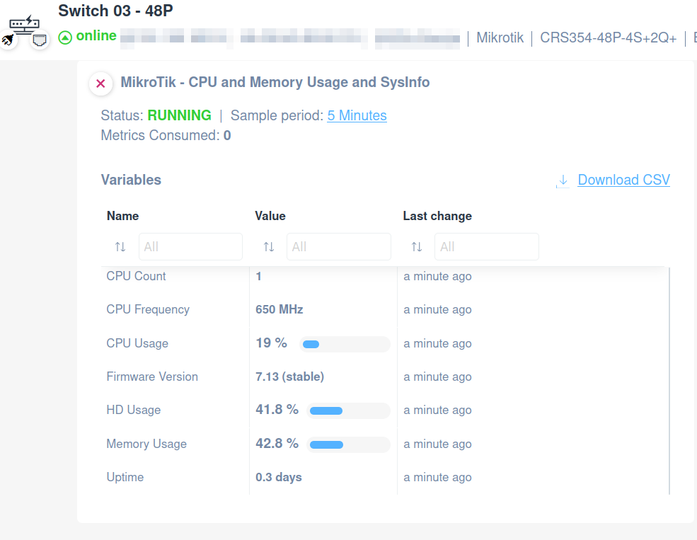 MikroTik CPU, Memory Usage, and System Information