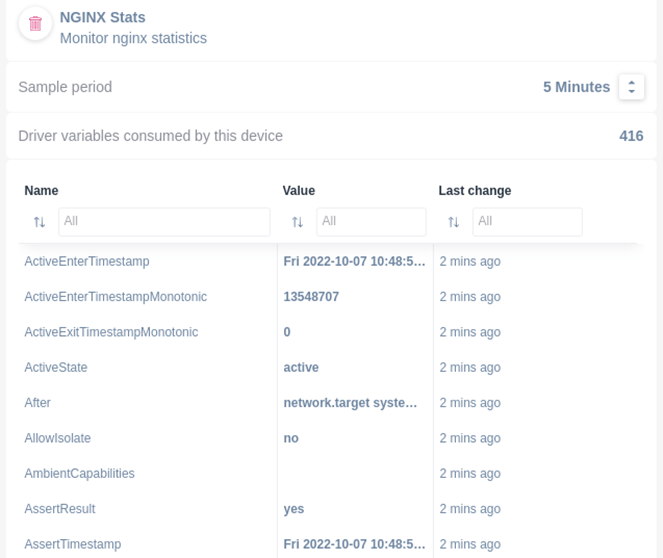 Monitoring NGINX status