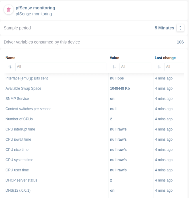 pfSense Monitoring