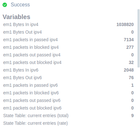 Monitoring pfSense variables