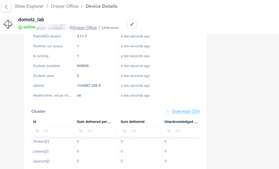 Performance Stats Queue Config