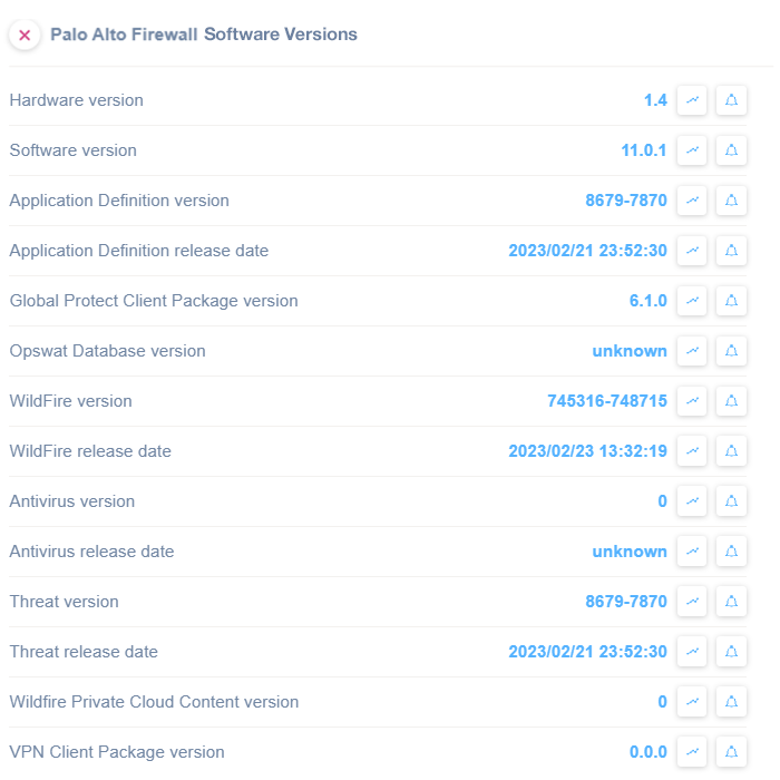 Palo Alto Software Versions