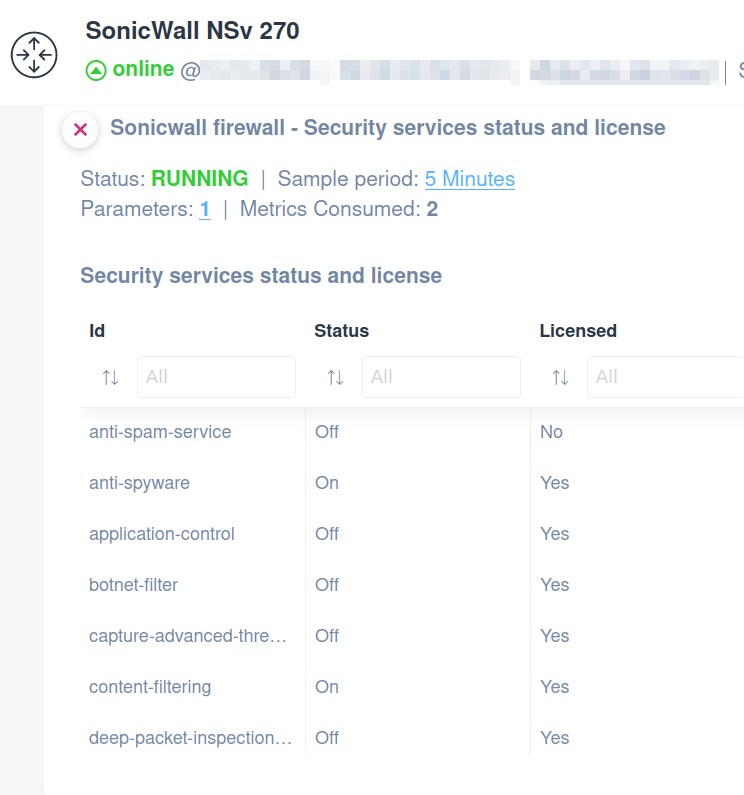 SonicWall Security Services Status and License