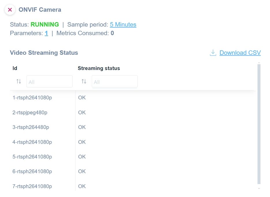 How to Monitor ONVIF Camera Video Streaming Status