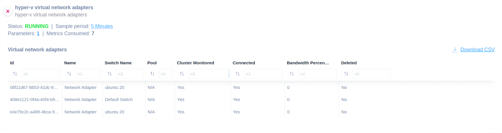 Hyper-V Virtual Network Adapters