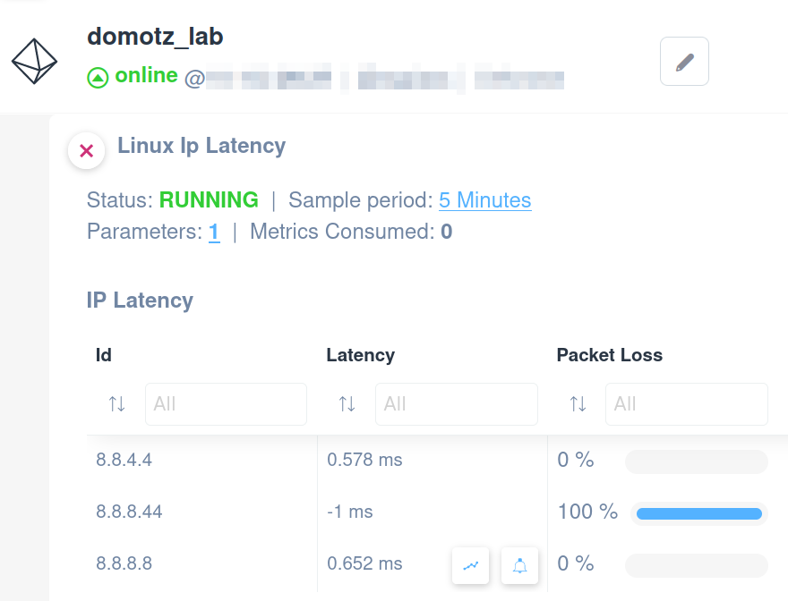 Linux Latency