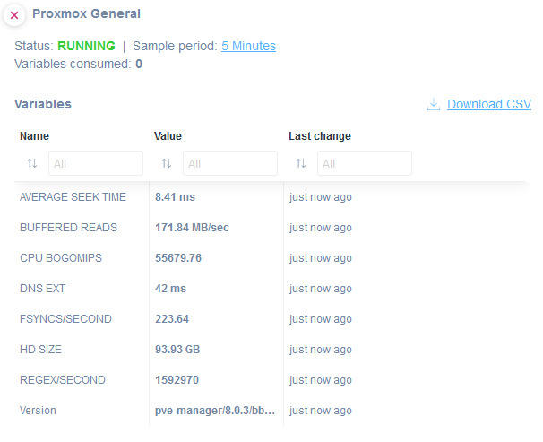 Proxmox General Monitoring