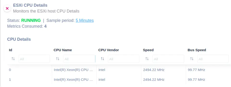 VMWare ESXi CPU Details