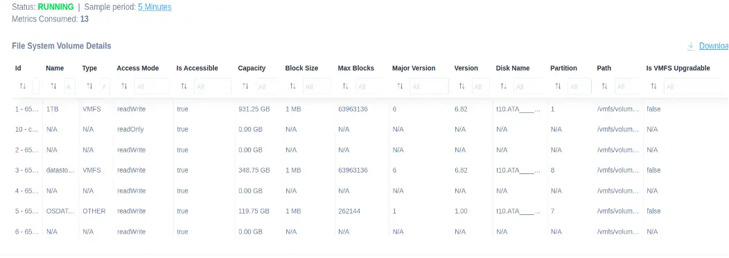 VMWare ESXi CPU Details