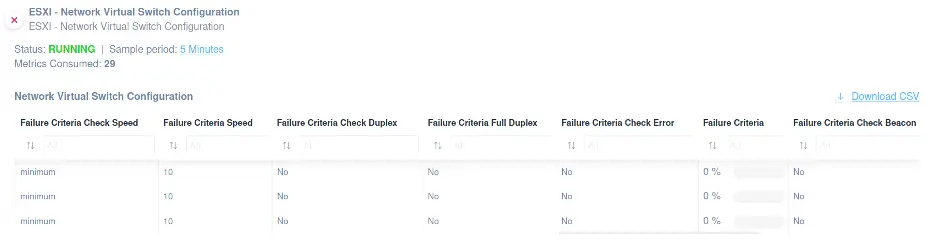 VMware ESXi Network Virtual Switch Configuration 2