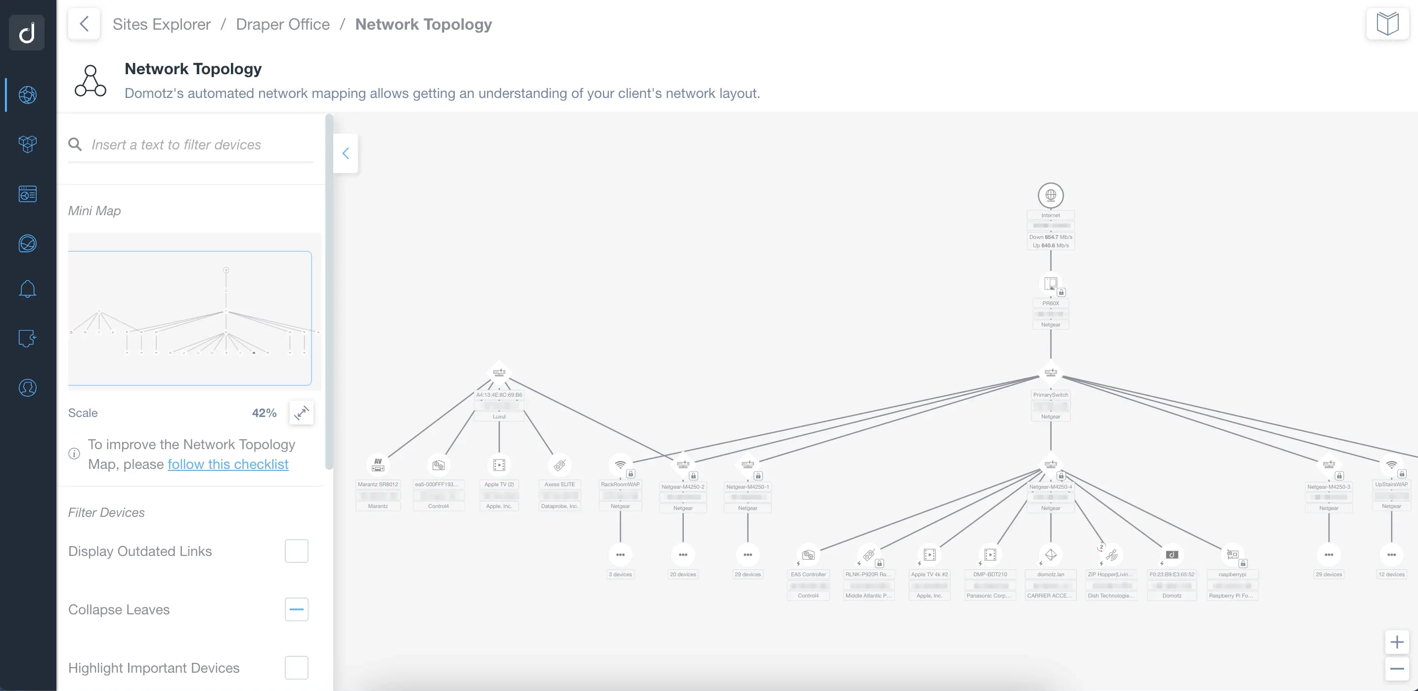 Solutions MSP Network Topology Mapping