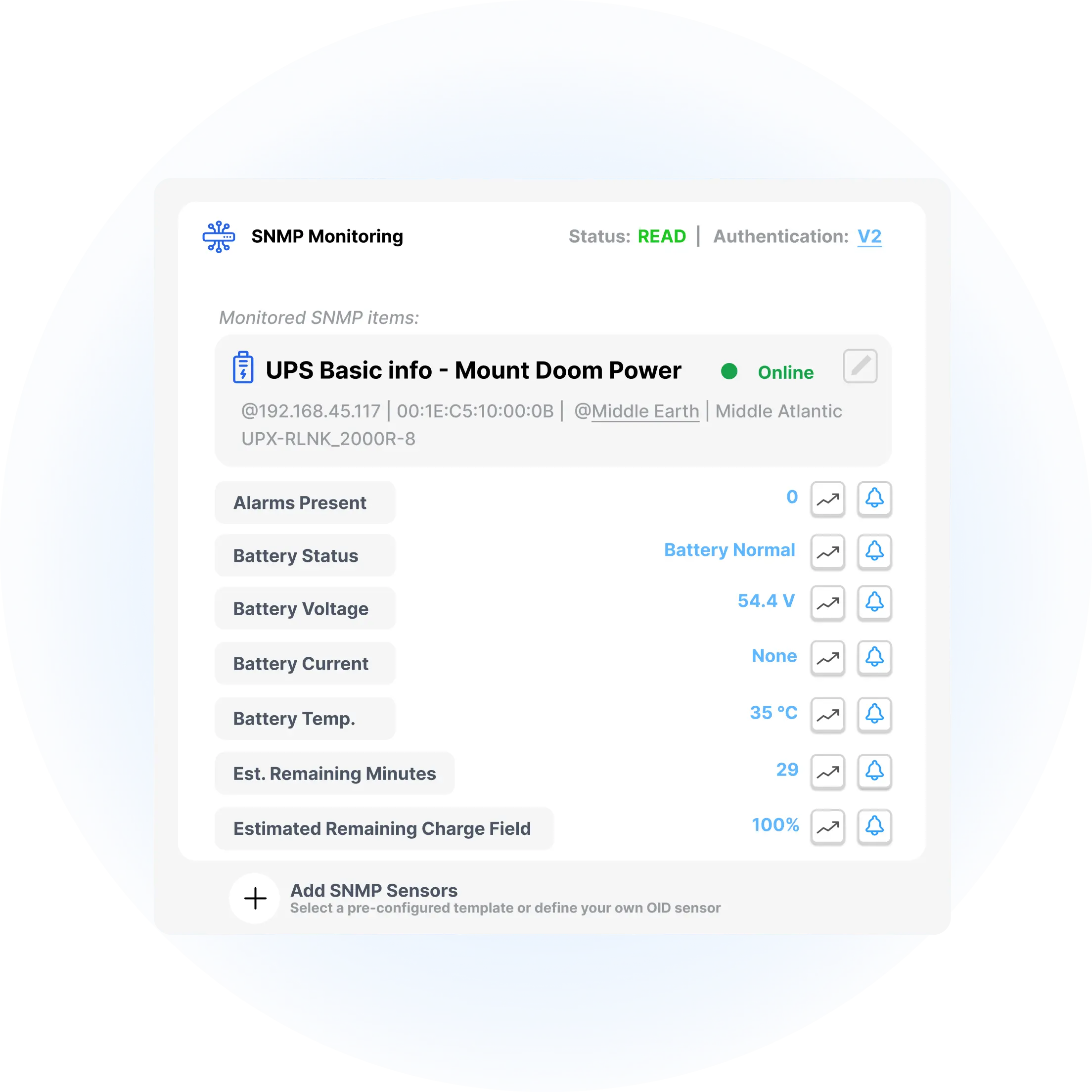 Monitoring Feature
